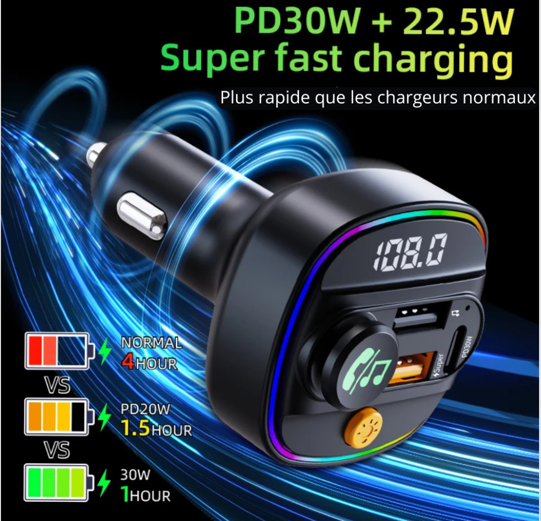 Émetteur FM Bluetooth 5.3 avec Charge Rapide