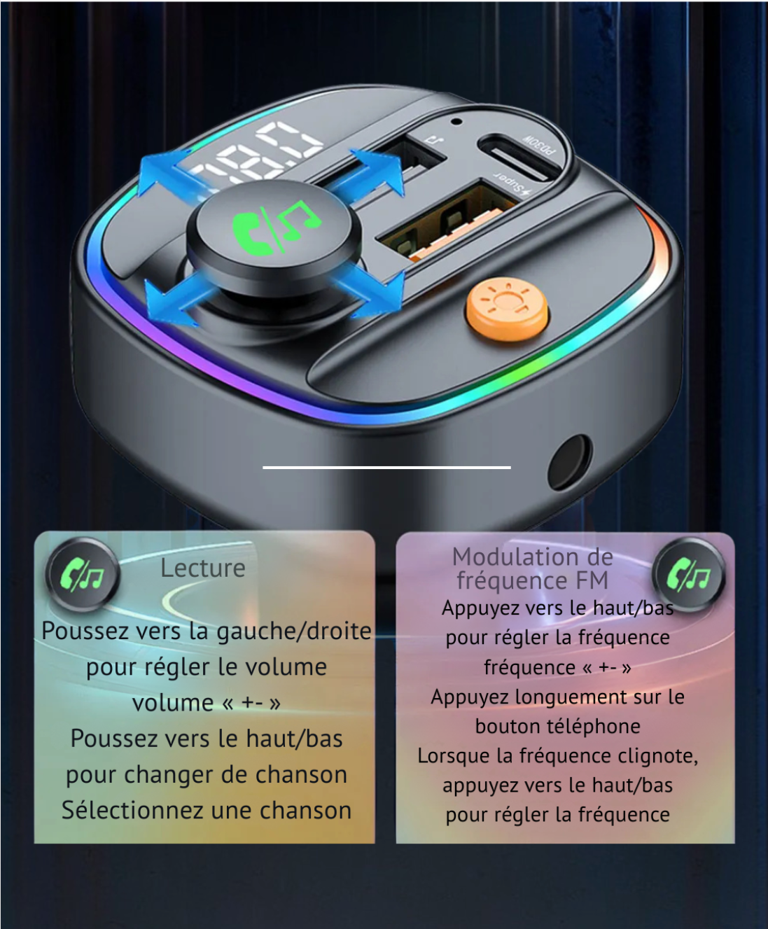 Émetteur FM Bluetooth 5.3 avec Charge Rapide